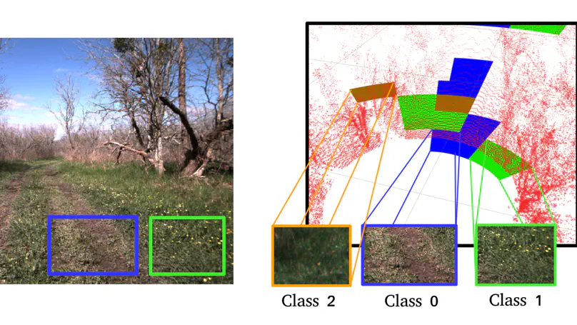 BumpyPatch: Heightmap-based Outdoor Point Cloud Segmentation to Find Less Bumpy Road