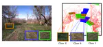 BumpyPatch: Heightmap-based Outdoor Point Cloud Segmentation to Find Less Bumpy Road